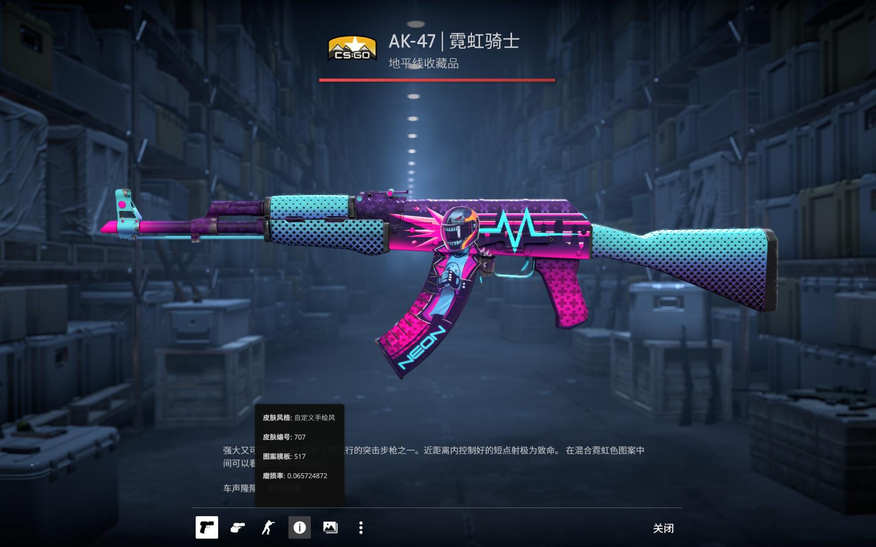 境下
