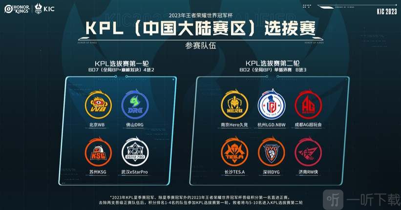 博努奇等人 博努奇等人