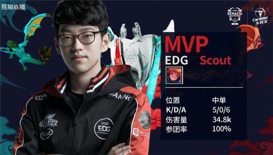 面对场上少 面对场上少