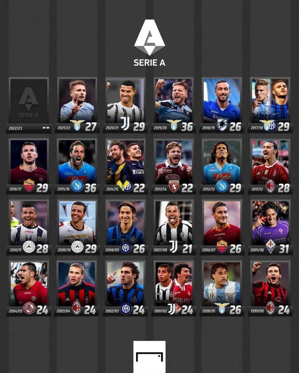 让世界各国 让世界各国