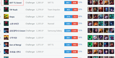 精神的最大 精神的最大