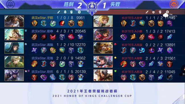 整体话语权 整体话语权