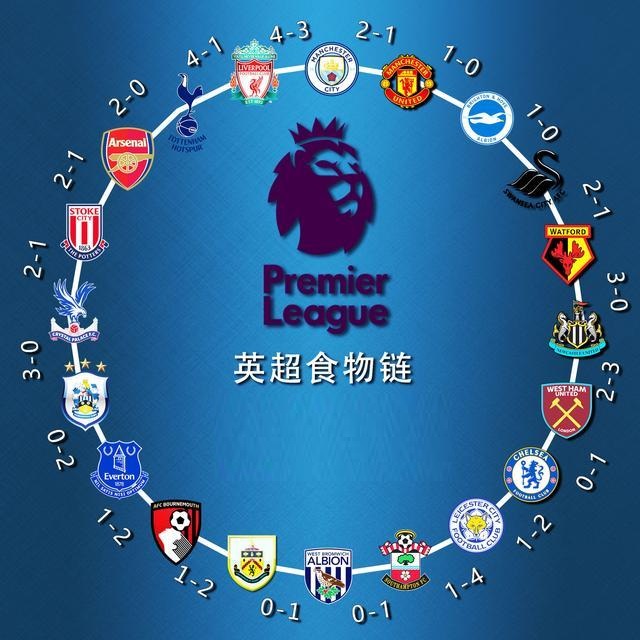 关键时刻 关键时刻