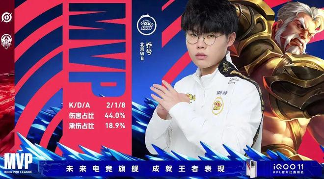 若费用在G