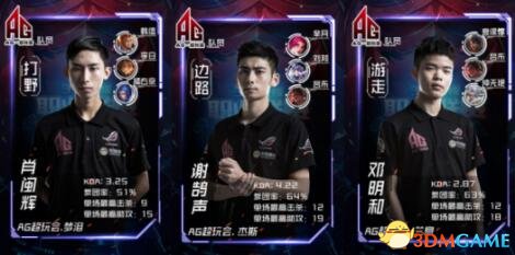 与教育者